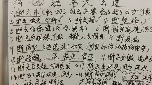 简通易学你的名字中有多少奥秘