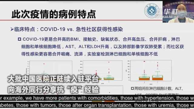 “全球新冠肺炎实战共享平台”共享经验共同应战