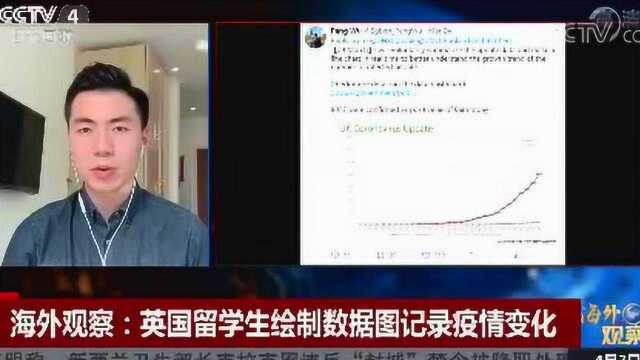 海外观察:英国留学生绘制数据图记录疫情变化