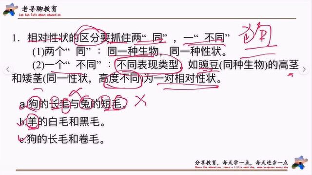 分享高中生物小知识,如何辨别一对相对性状,你学会了吗?