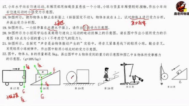 八年级下册物理提高班第二节受力分析及力学作图习题精讲