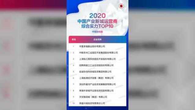 2020中国产业新城运营商评价研究报告