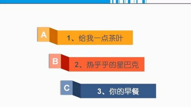 顾问式销售技巧系列4 进入客户的频道2