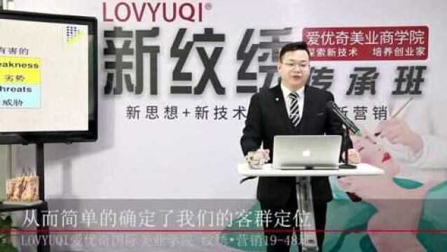 LOVYUQI(爱优奇)纹绣美睫开店指导:SWOT分析(下)