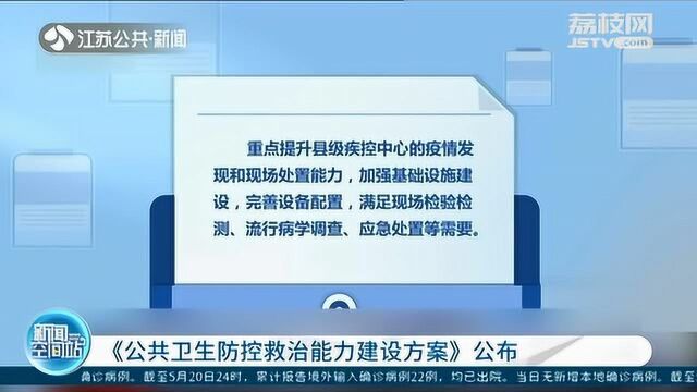 先睹为快!《公共卫生防控救治能力建设方案》公布