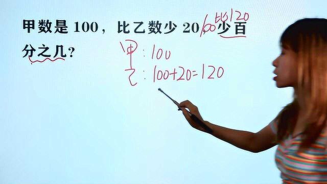 甲数是100,比乙数少20,少百分之几?