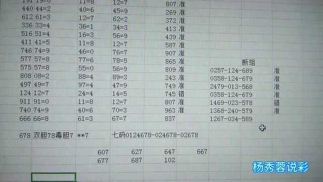 杨秀蓉说彩,097期解字谜,本期会中吗