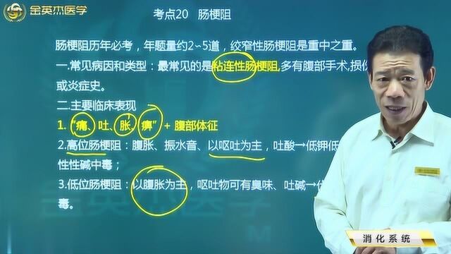 引起肠梗阻的最常见的原因是什么?它的临床表现及其治疗方法都有这些.