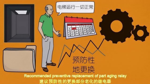 一个验证人性心理的销售故事,你学到了吗