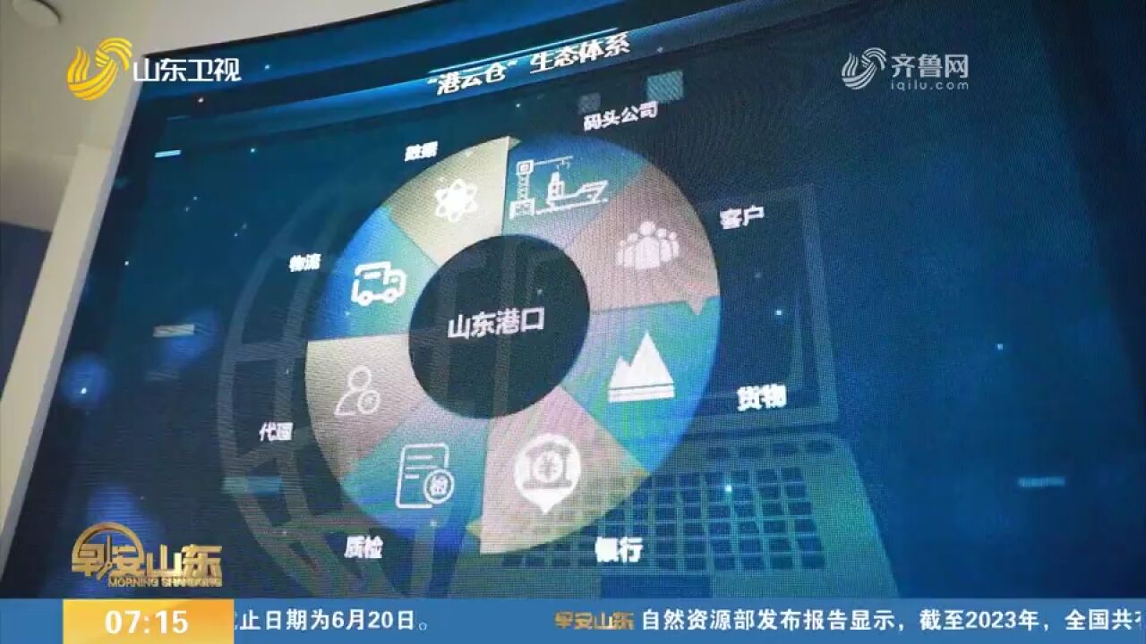 首届“港云仓”银企交流会在青岛举行,探索货物数字化管理道路