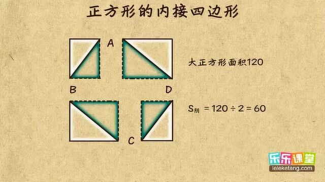 矩形的内接四边形