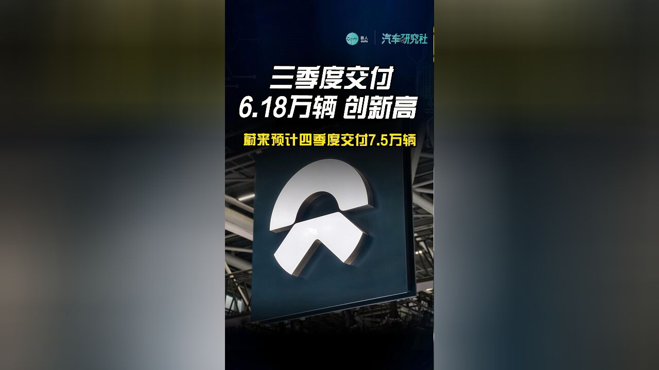 三季度交付6.18万辆,创新高,蔚来预计四季度交付7.5万辆