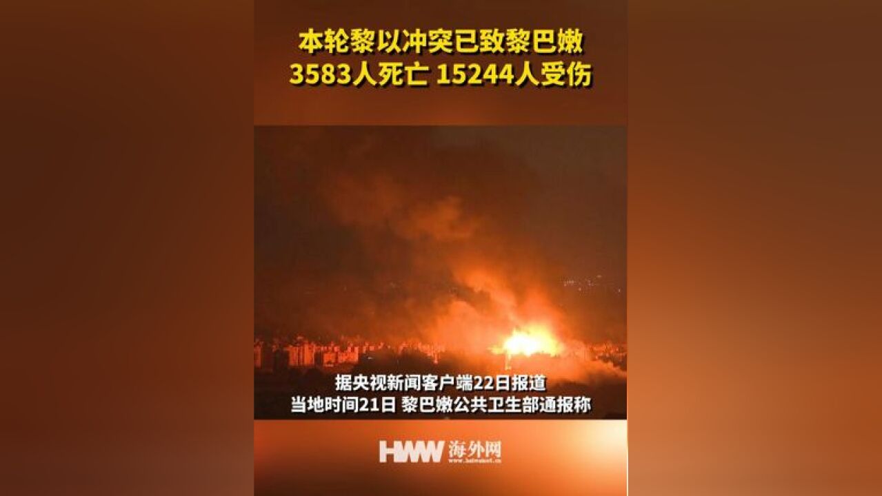 本轮黎以冲突已致黎巴嫩3583人死亡 15244人受伤