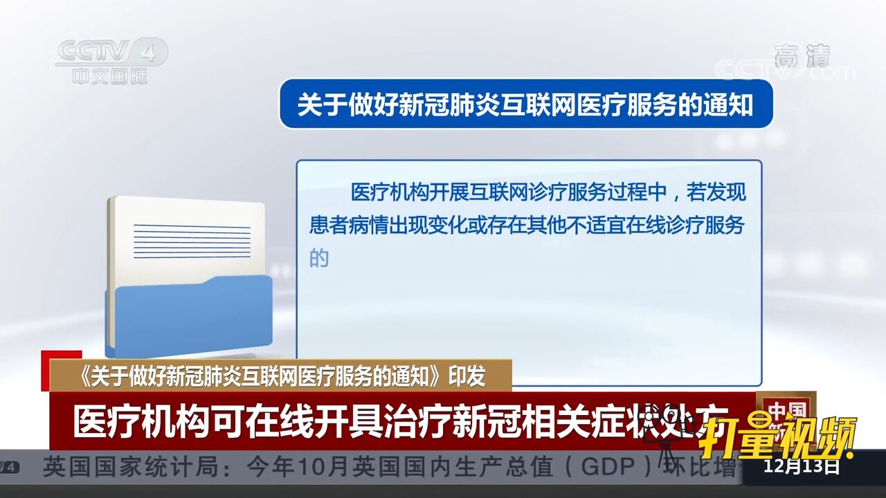 重磅便民措施发布!医疗机构可在线开具治疗新冠相关症状处方