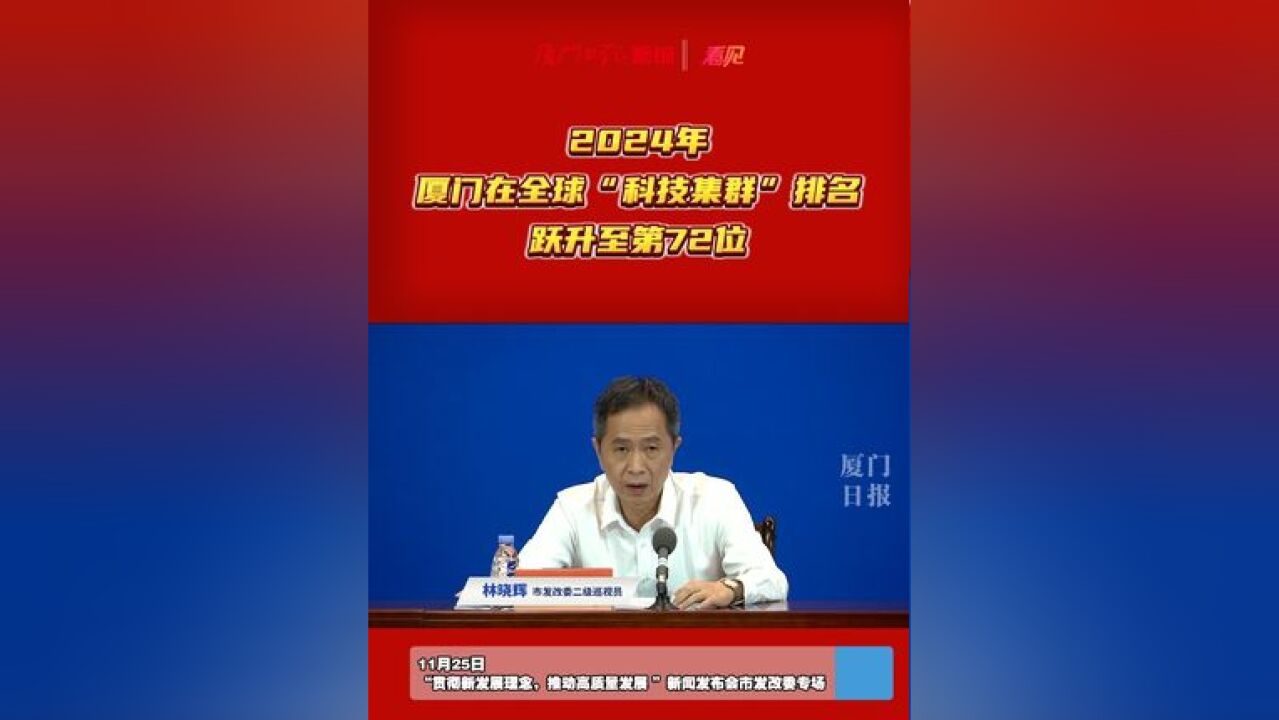 2024年厦门在全球“科技集群”排名跃升至第72位