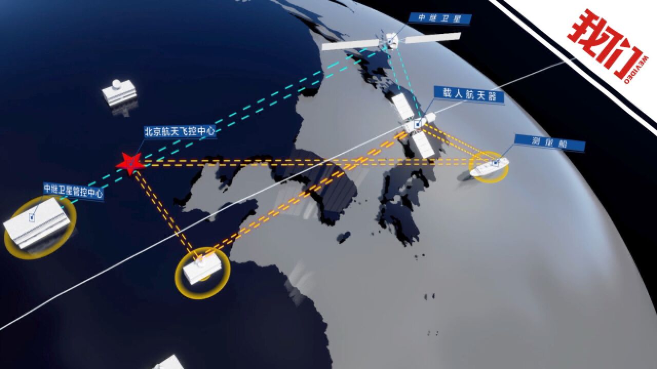 揭秘神十五任务测控系统:测控覆盖率达百分百 完全实现国产化