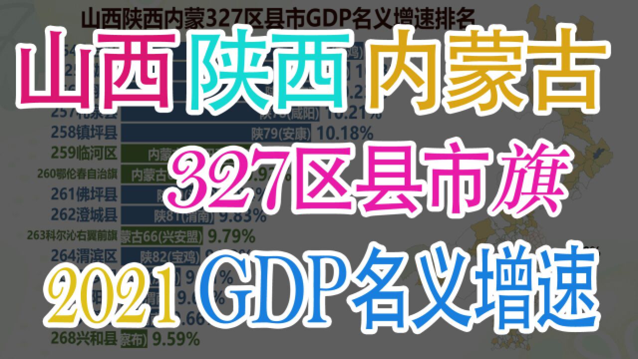 山西陕西内蒙古327区县市旗GDP名义增速排名,三产煤大省发展速度对比