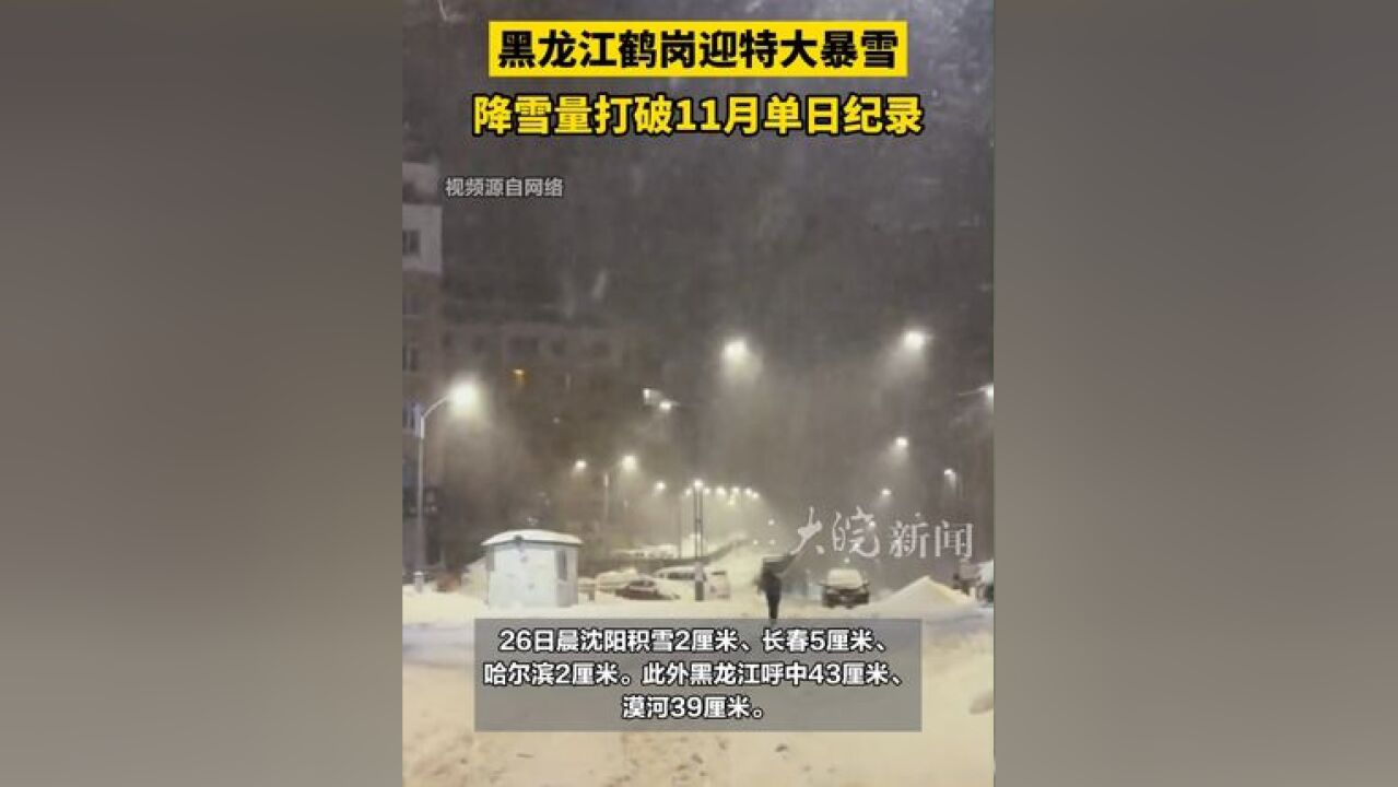 黑龙江鹤岗迎特大暴雪 ,降雪量打破11月单日纪录