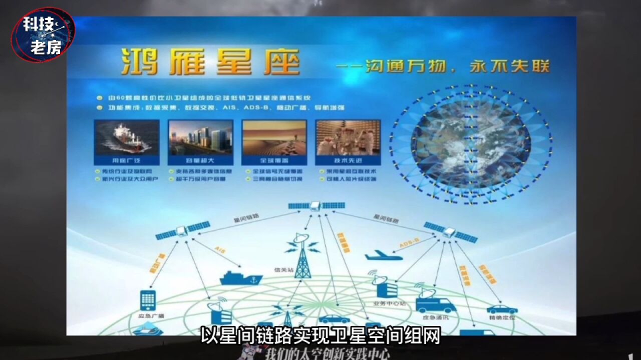 中国星链将在2023年发射,300颗卫星组网超越北斗系统