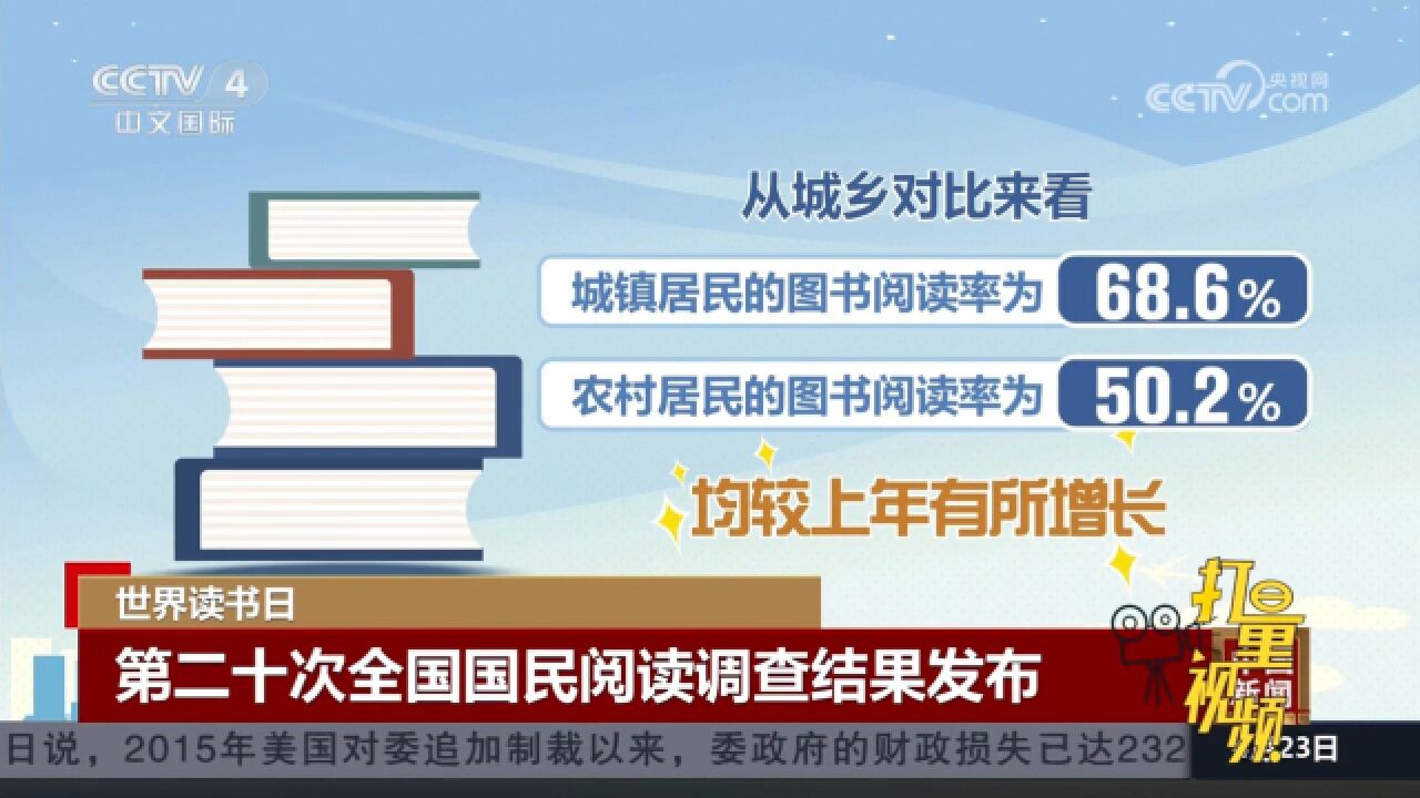 世界读书日第二十次全国国民阅读调查结果发布