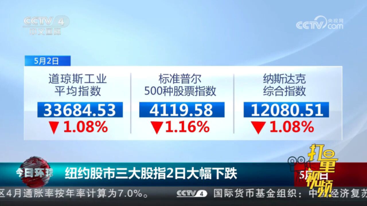 纽约股市三大股指2日大幅下跌