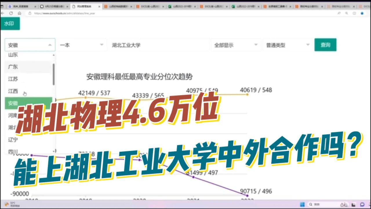 志愿填报实操:湖北物理4.6万位,能上湖北工业大学中外合作吗