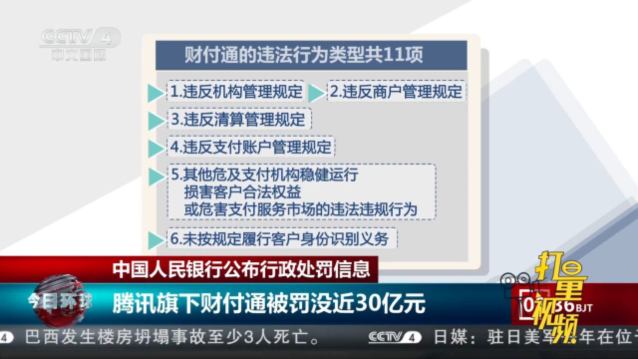 中国人民银行公布行政处罚信息,腾讯旗下财付通被罚没近30亿元