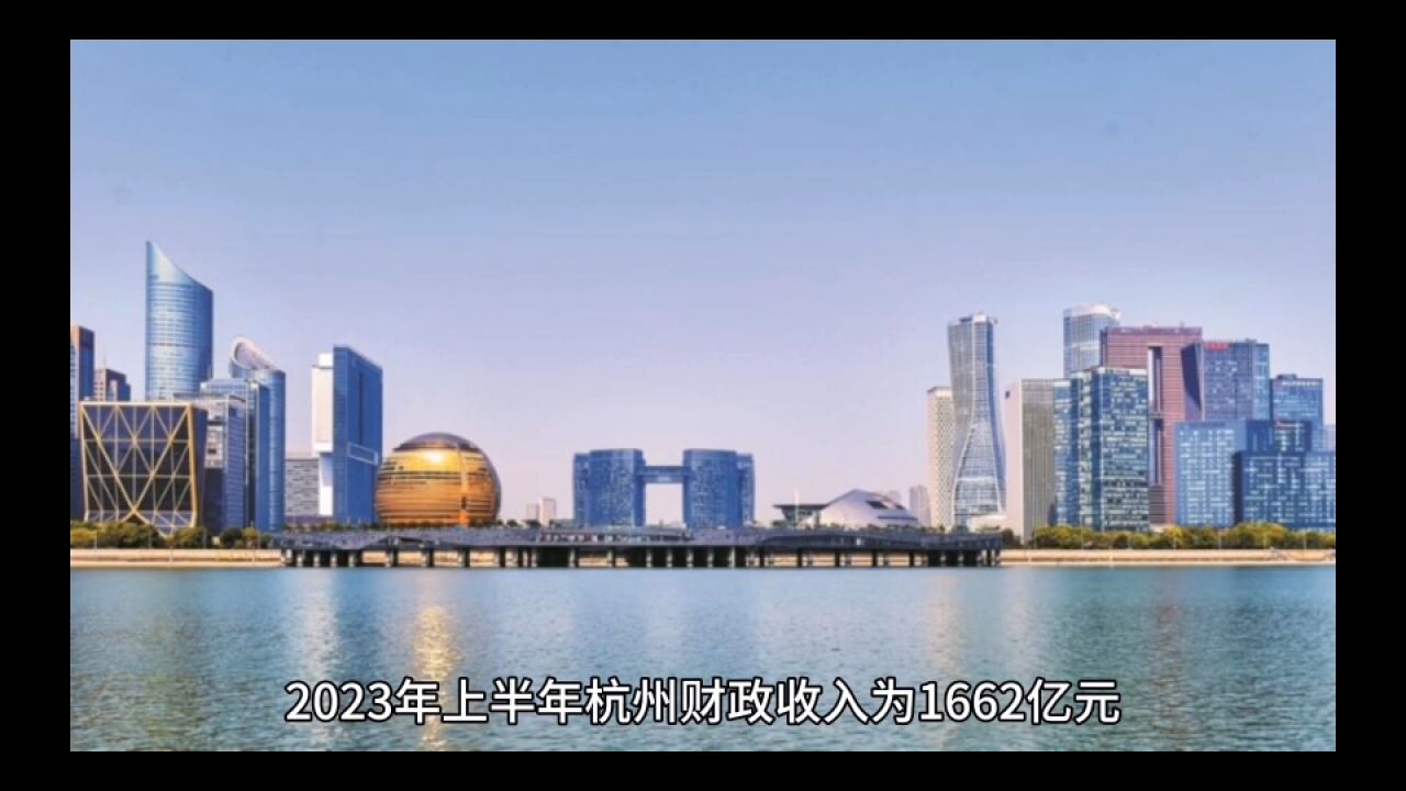 2023年16月杭州各地财政收入,余杭稳步前行,临安发挥出色