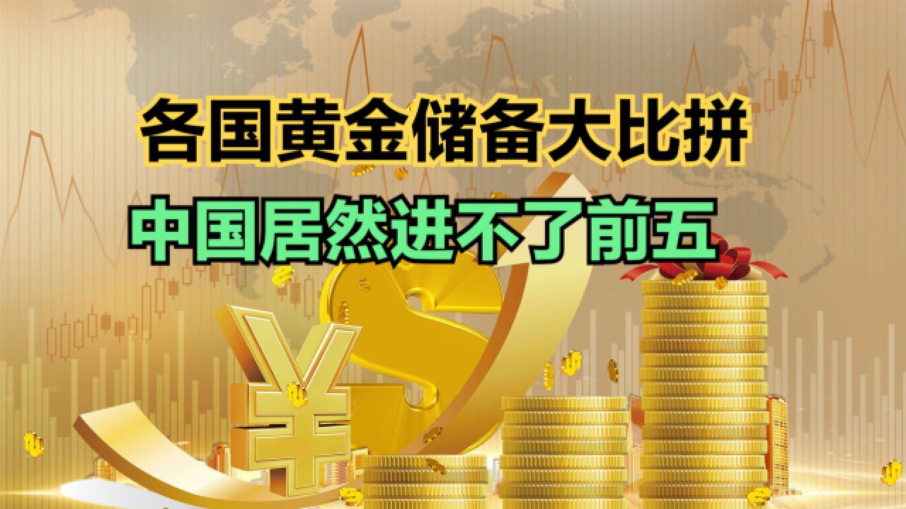 2023年世界各国黄金储备排名,美国第1,印度第9,那中国第几呢?