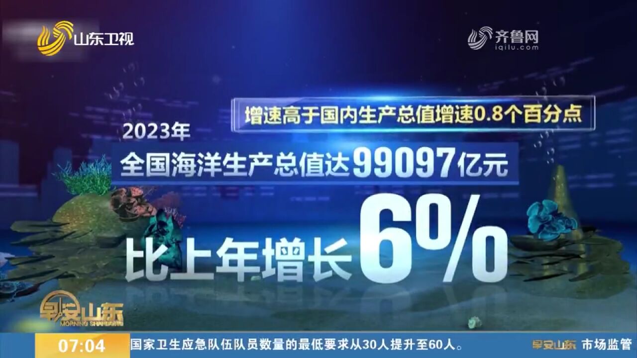 2023年我国海洋生产总值达99097亿元,海洋经济复苏强劲量质齐升