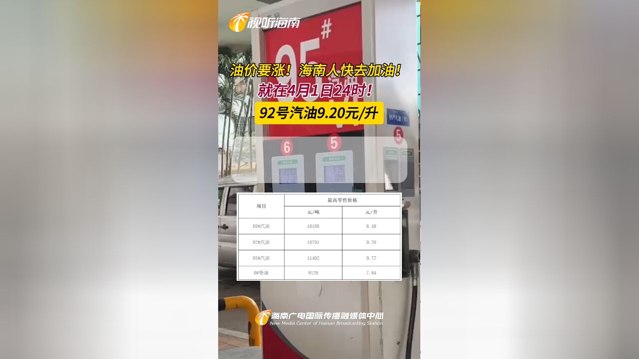 今晚,油价上涨!92号汽油9.20元/升…海南人快去加油!