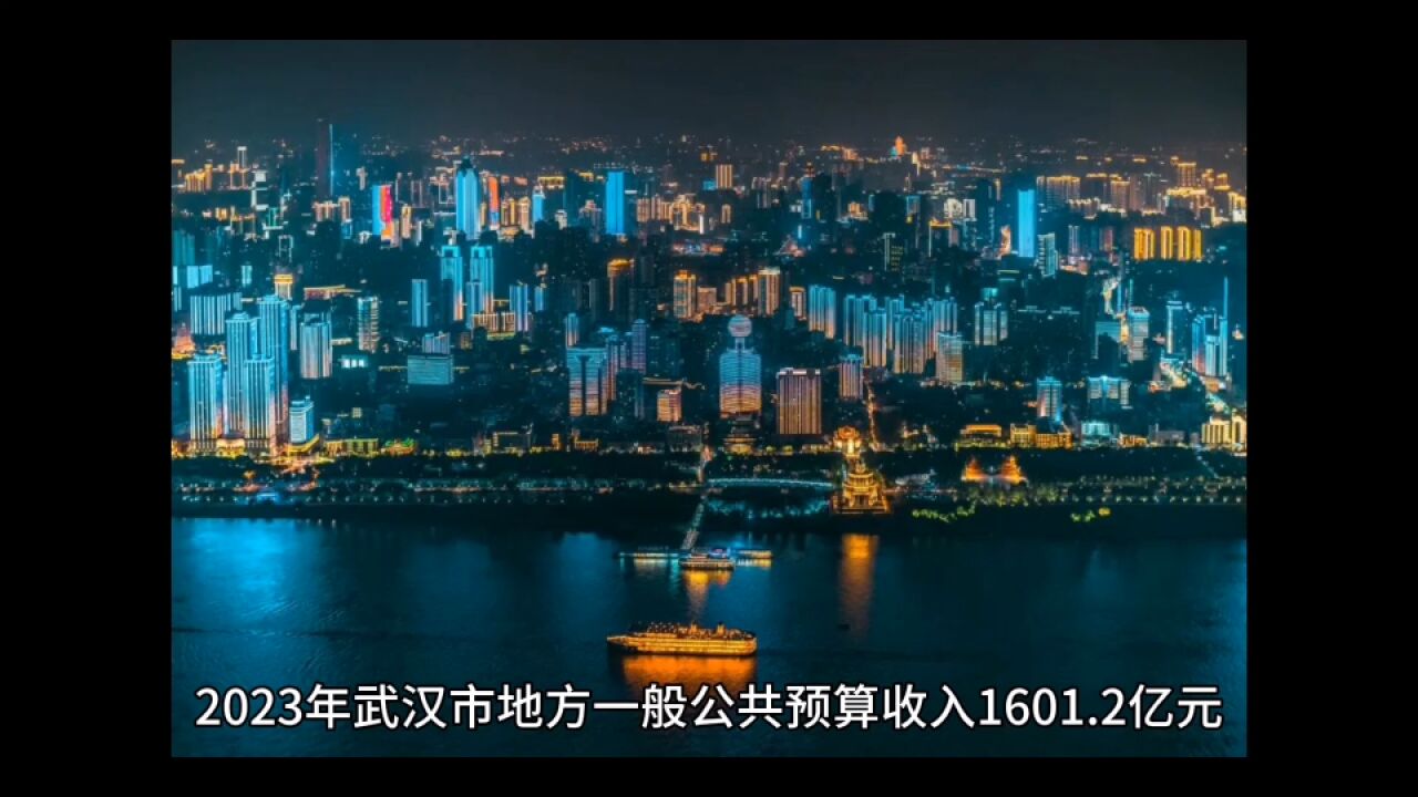 2023年武汉各地财政收入表现,汉南总量保持领先,新洲增速出色