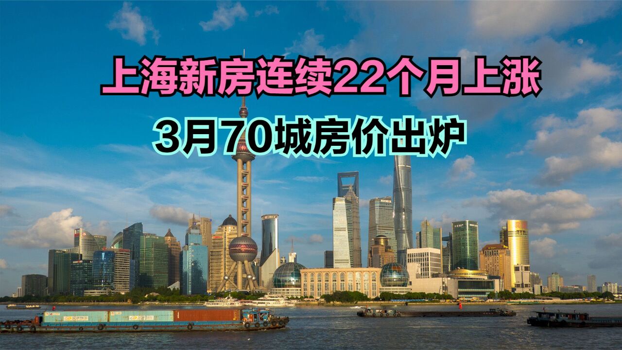 上海新房价格3月涨幅全国第一,70城房价出炉!看哪些城市房价还在涨?