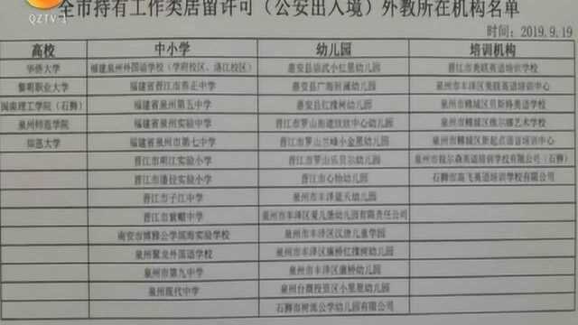 泉州家长注意了!只有这7所培训机构有聘请外教资质