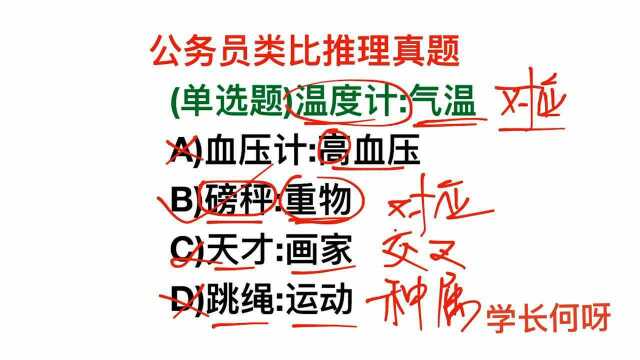 公务员考试,温度计和气温,它们的逻辑关系是什么