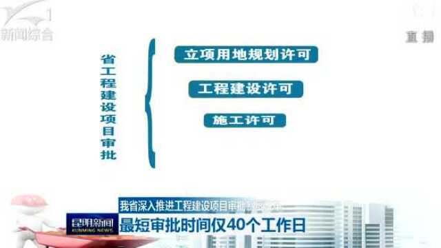 我省深入推进工程建设项目审批制度改革 最短审批时间仅40个工作日