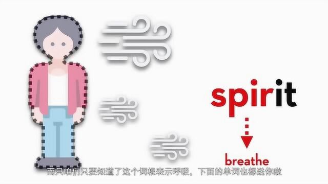 贱贱有词,今日单词spirit,你学会了吗?