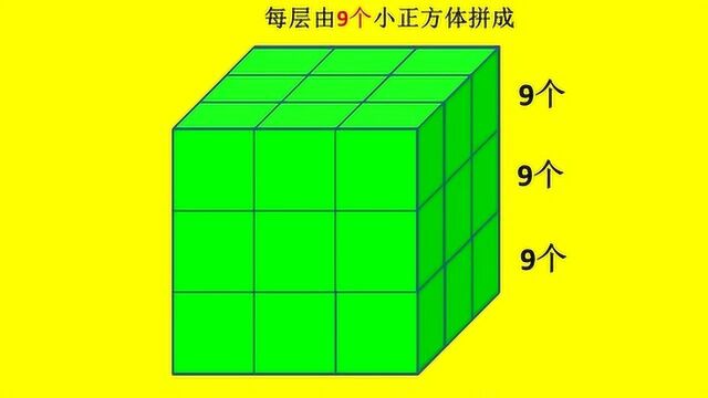 一年数学上册数正方体微课视频