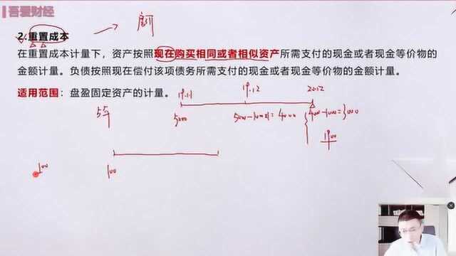 20年初级会计第08讲:会计要素计量属性及其应用原则