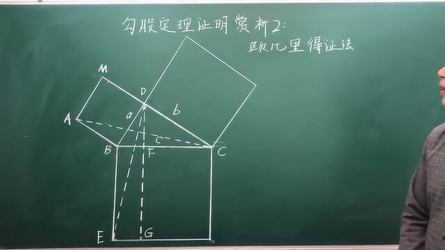 勾股定理证明赏析2—欧几里得证法,人类历史的第一次真正证明