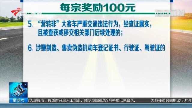 举报有奖!路见交通违法,举报核实后有现金奖励