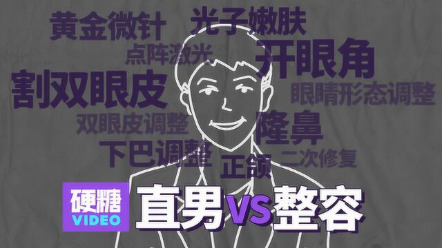 如果男票说“我想去做整形,变好看一点”你会有什么反应?整容是女生专属?