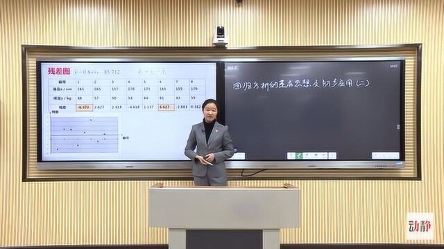 0218002高二文科数学回归分析基本思想及初步应用(二)