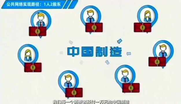 你想拥有一家网络科技公司的股权吗?来实现未来家庭经济来源的新渠道!那就了解一下云钱包公共网络平台吧!