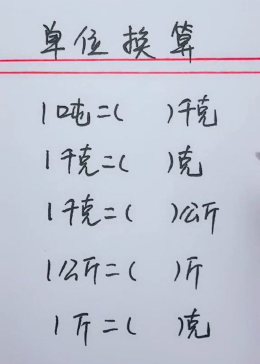 你知道一斤有多少克吗？