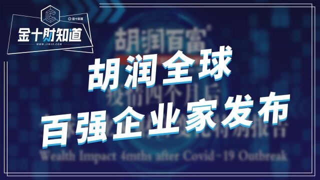 胡润全球百强企业家:马化腾以3200亿元身家,力压马云成中国首富