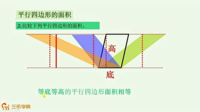 平行四边形和三角形的面积,两者之间可以相互转换,触类旁通