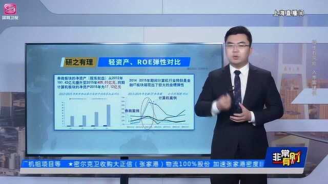 金融科技弹性更大