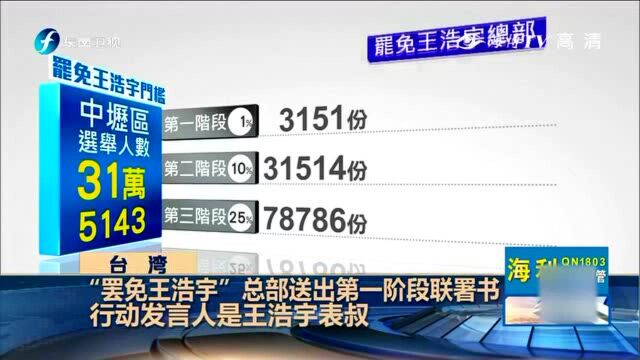 “罢免王浩宇”总部送出第一阶段联署书.行动发言人是王浩宇表叔!