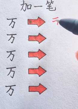 知识就是力量,万字加一笔,能组成几个新字